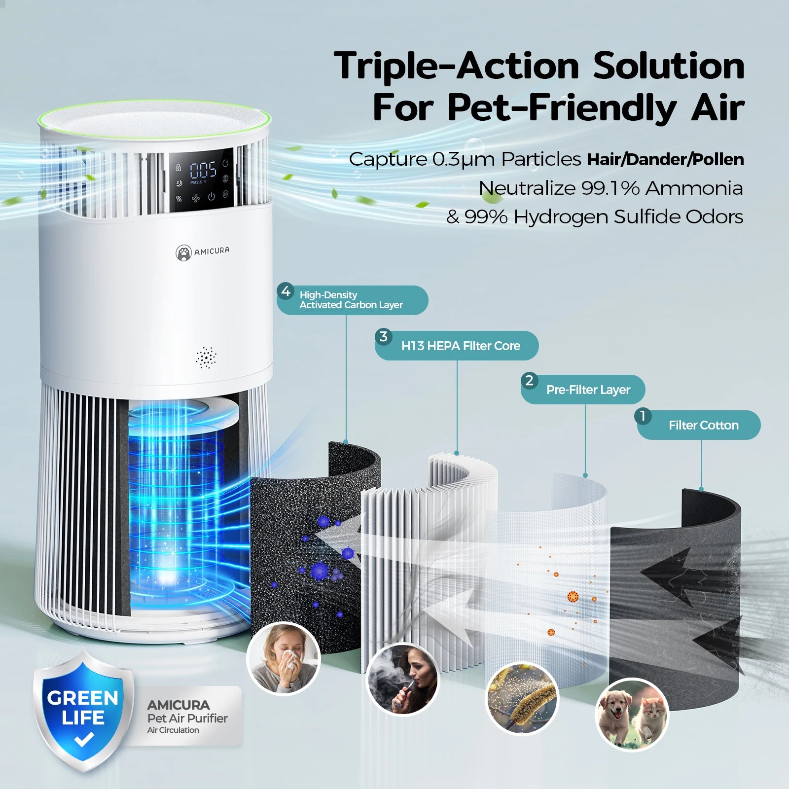 P2 Air Purifier