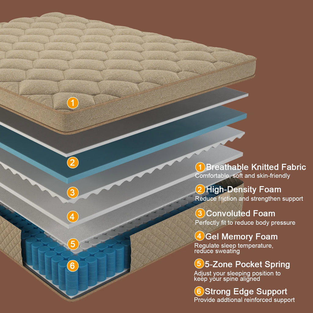 12"14" Gel Memory Foam Mattress